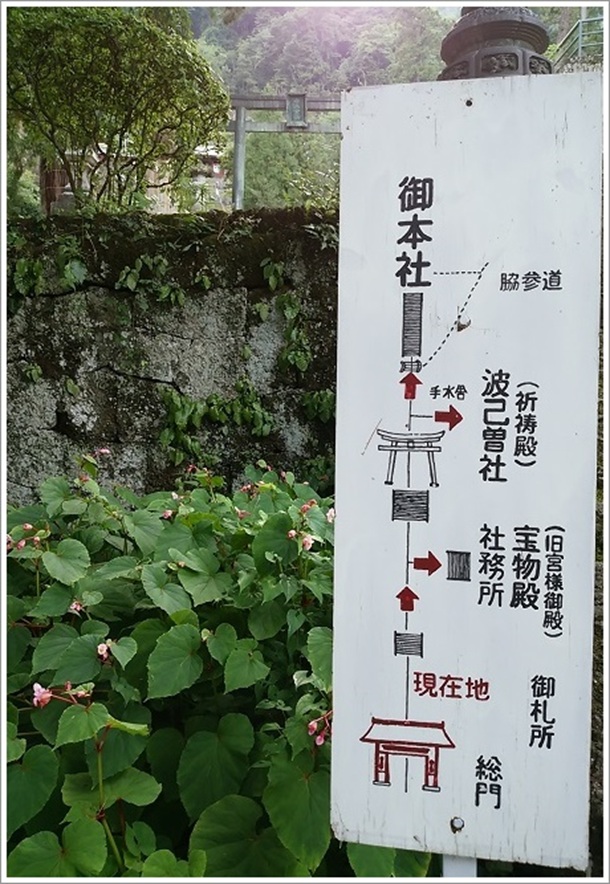 妙義神社の御本社に続く案内版