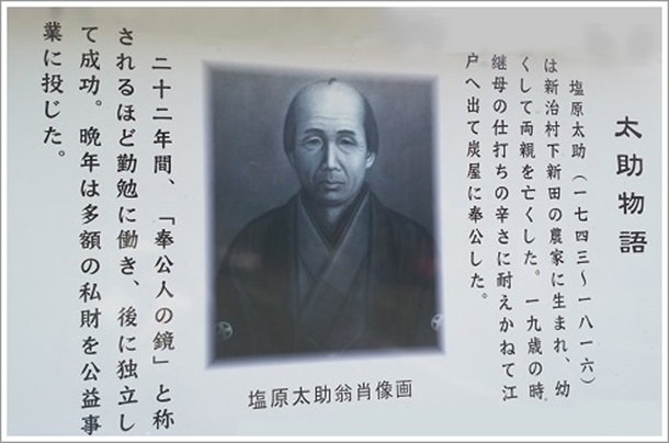 太助物語(塩原太助記念館)