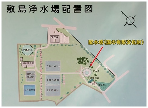 敷島浄水場配置図