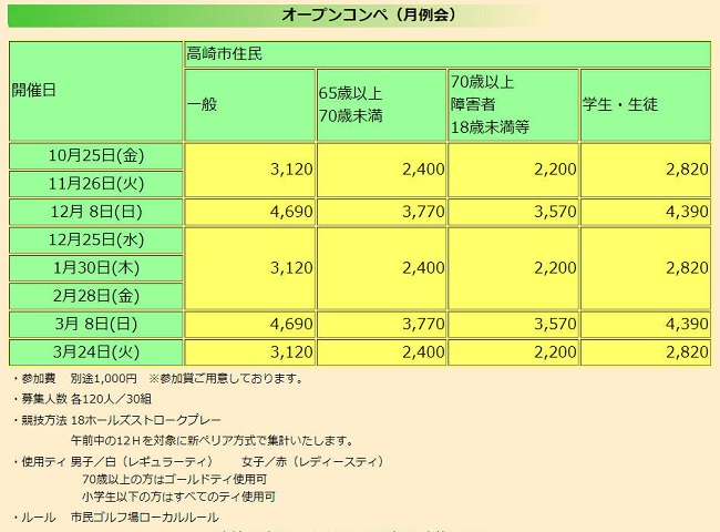高崎住民価格コンペ