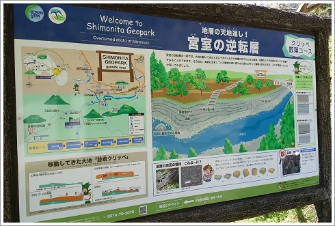クリッぺ散策コースと宮室の逆転層（下仁田ジオパーク）案内看板
