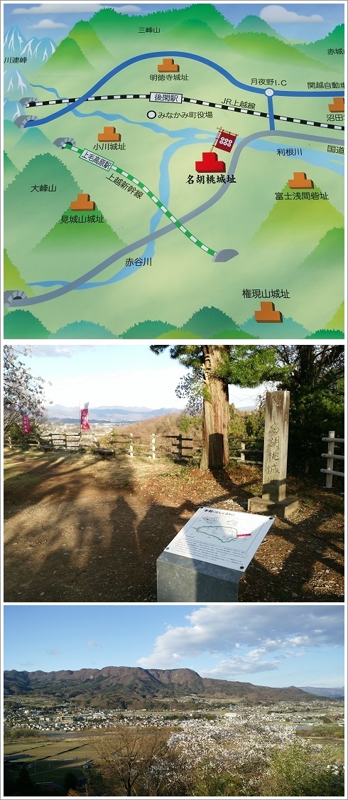 名胡桃城址本丸址と本丸からの景色