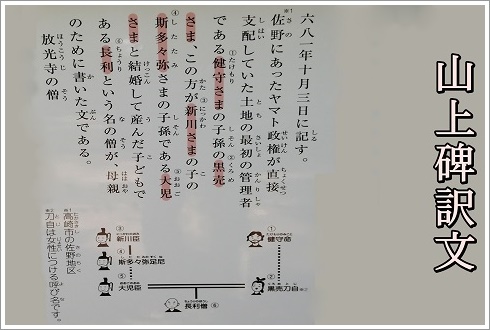 山上碑の訳文