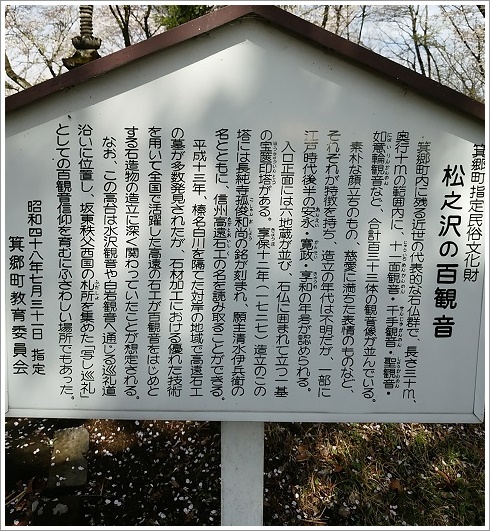 松之沢の百観音の説明案内板