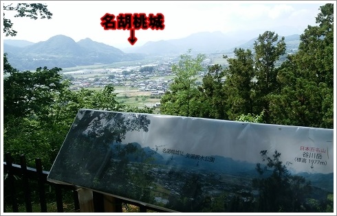 沼田城址公園から見た北西側の景色