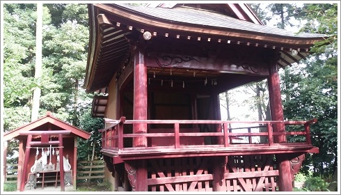 烏子稲荷神社社殿右側にある神楽殿