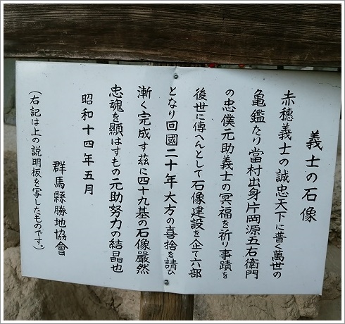 赤穂四十七義士石像の案内板