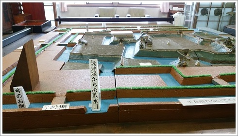 高崎城のジオラマ